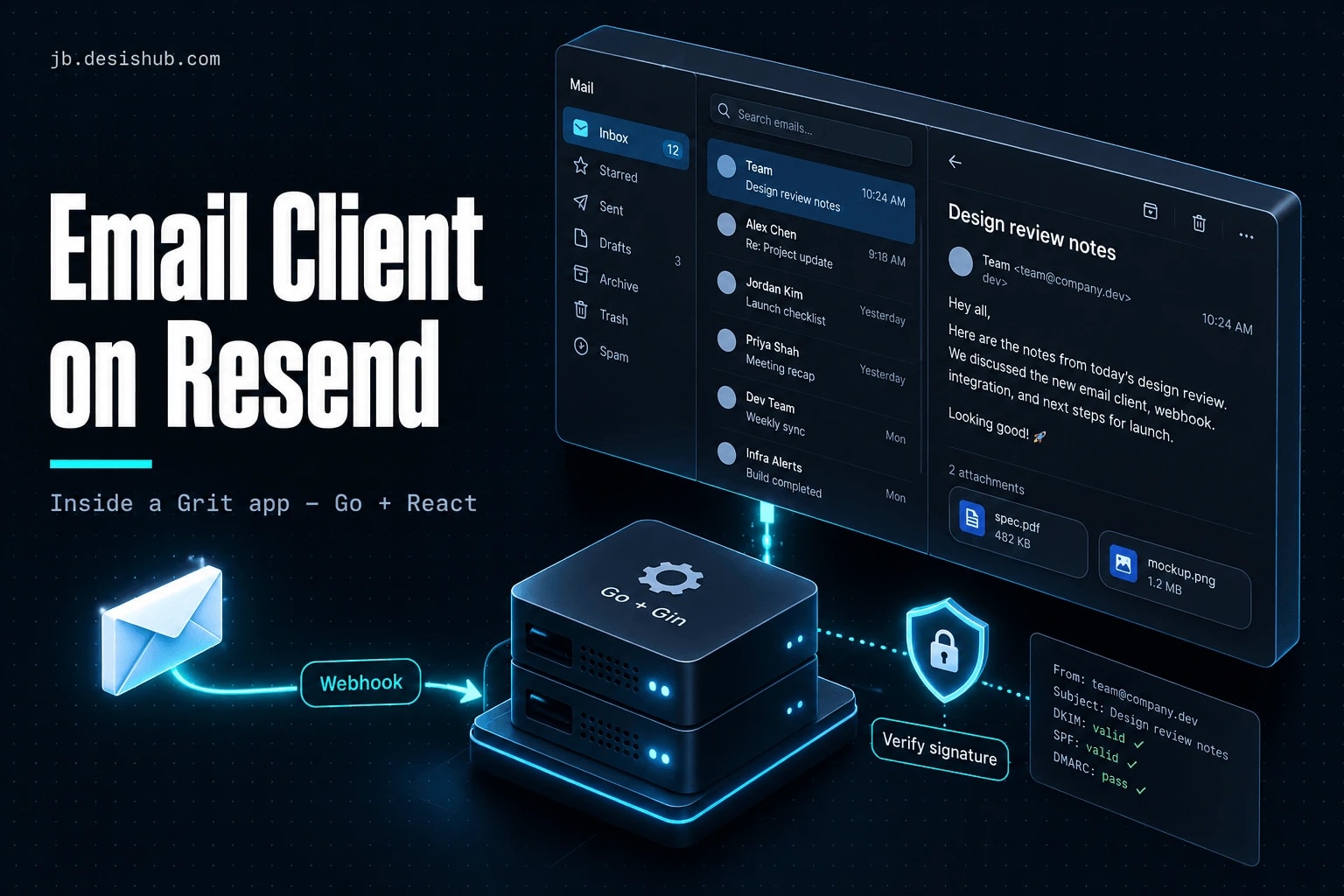 Building an Email Client into a Grit App with Resend