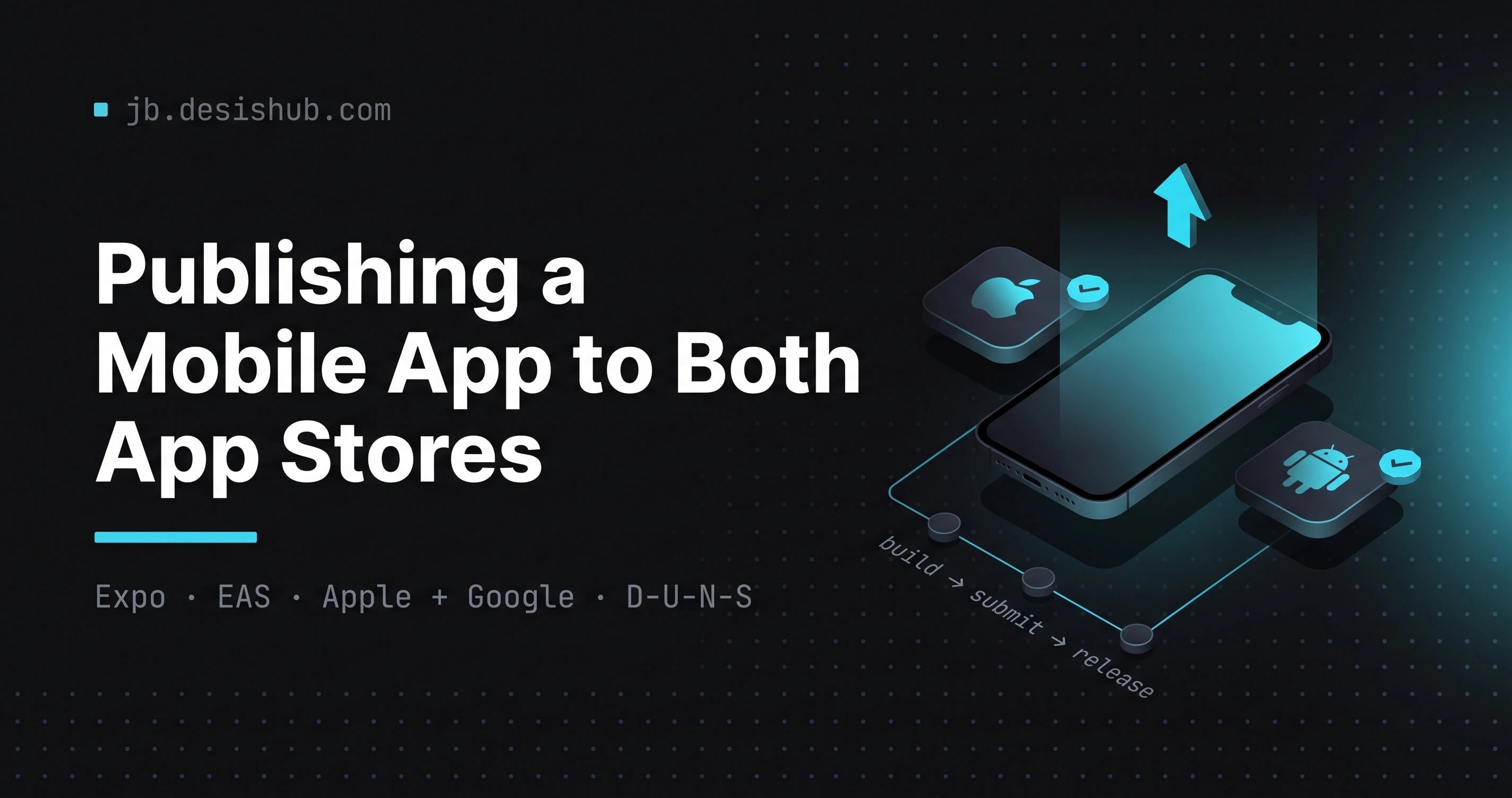 Publishing a Mobile App to the Apple App Store and Google Play