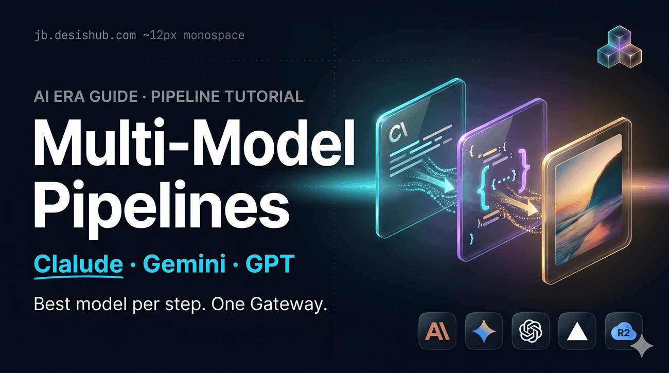 Multi-Model AI Content Pipelines — Claude for Prompts, Gemini for Images, GPT for Bulk, All Through One Gateway