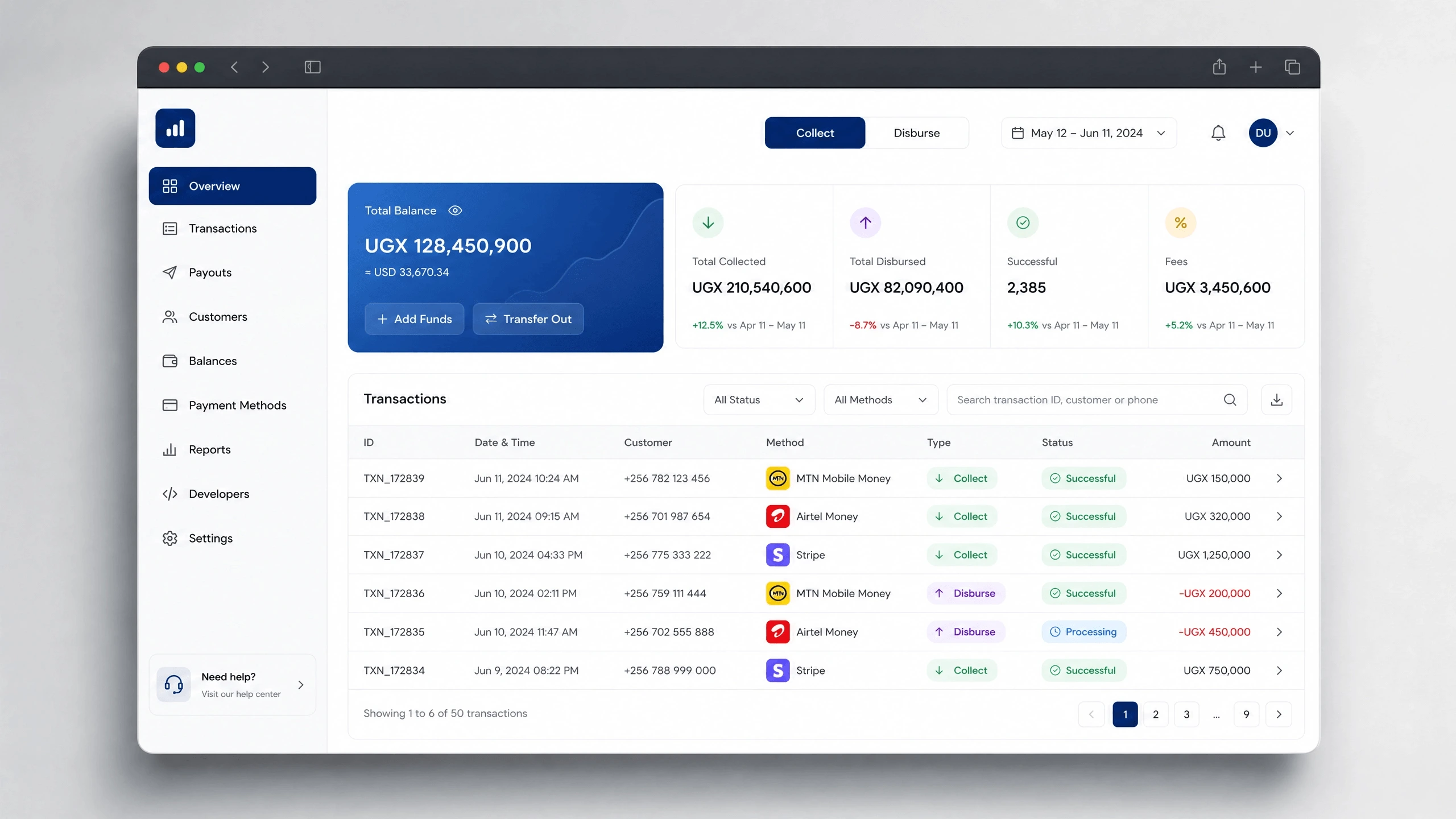 DGateway product screenshot