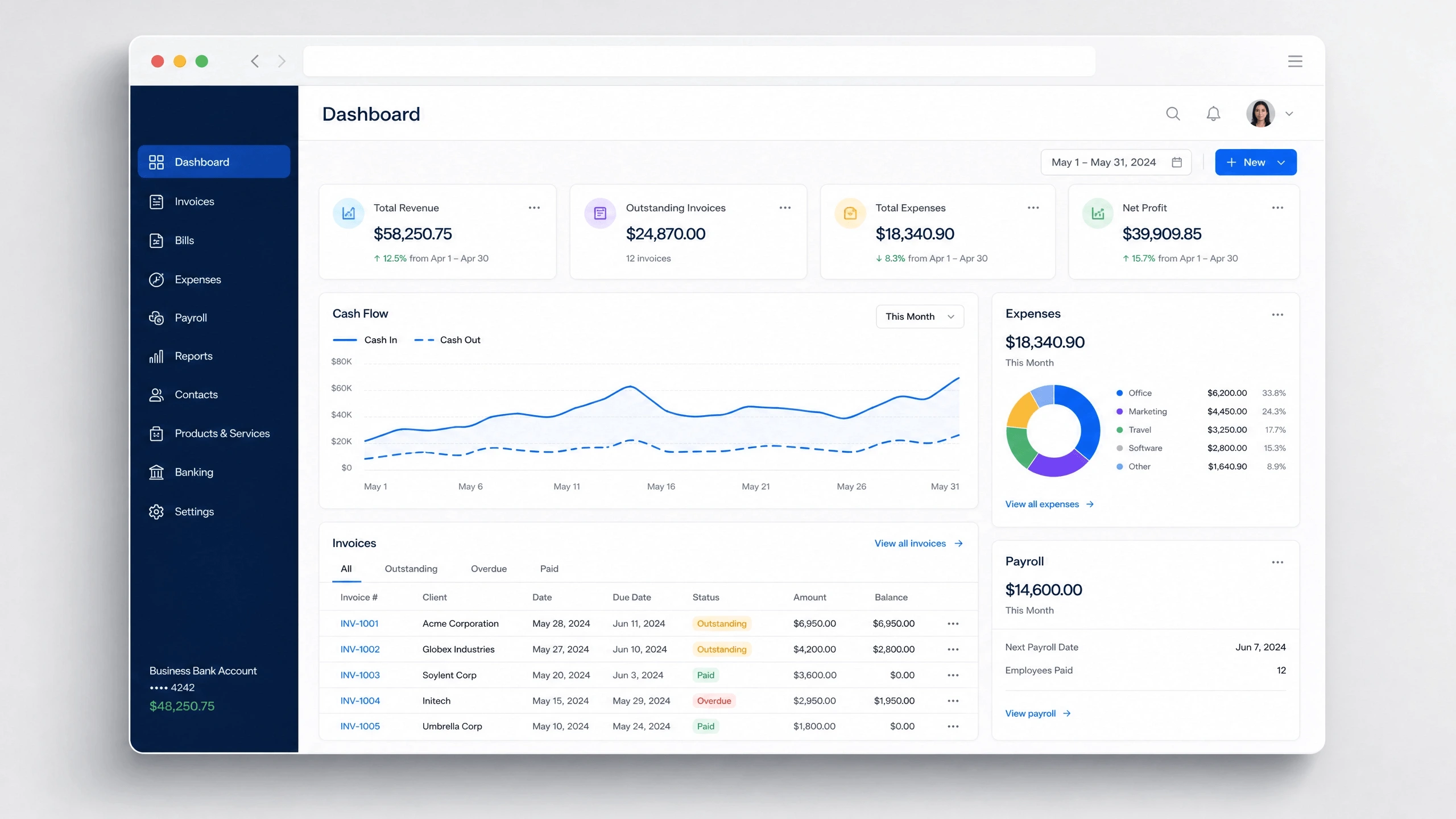Fynlo product screenshot