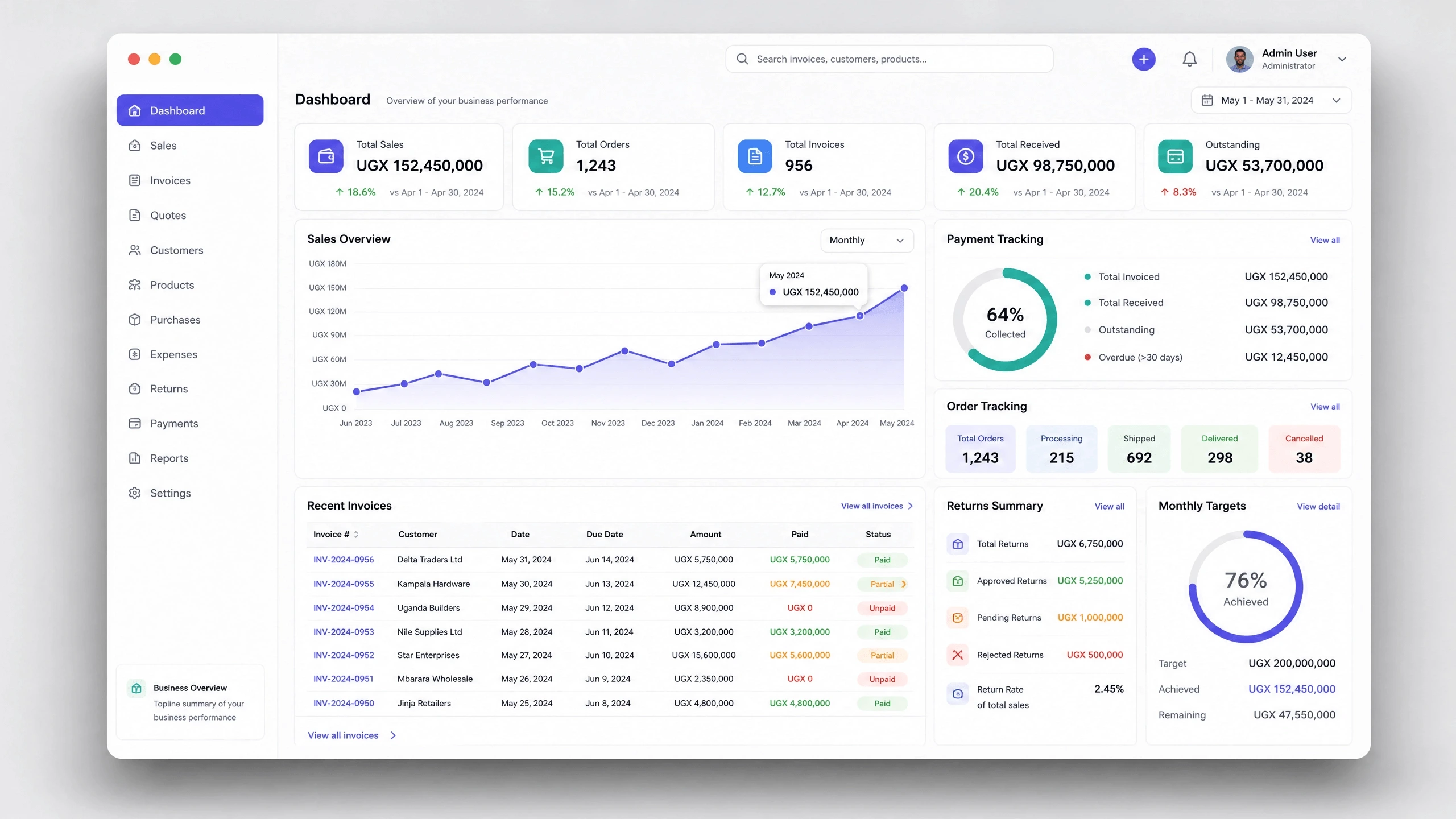 LimiBooks product screenshot